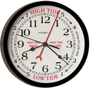 Часы HOWARD MILLER 625-112